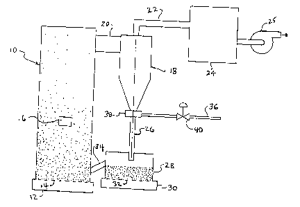 A single figure which represents the drawing illustrating the invention.